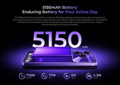 OUKITEL C6 Smartphone 12GB+512GB 5150mAh Dual SIM 6.8&Prime; Android 15 GPS