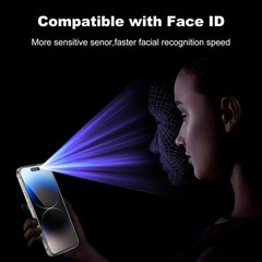 2PCS Privacy Screen Protector for iPhone 14 Pro Max 6.7 Inch Auto Dust Eliminati
