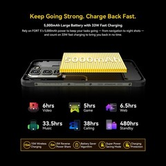 Unlock Blackview FORT 5 4G Lightweight Rugged Phone Android 16 108MP Waterproof