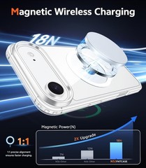 iPhone Air Case Clear: Magnetic Phone Cases with Screen Protector Drop Proof Rug