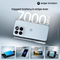 Motorola Edge 70 Fusion Factory Unlocked Dual SIM 12GB RAM 256GB Storage-Global
