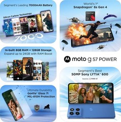 MOTOROLA g57 power 5G (Fluidity, 128 GB 8GB ) 6s Gen 4 Processor Global Version.