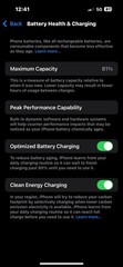 iphone 14 pro unlocked 128gb READ