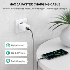 2-Pack 3A Fast Charging Type-C Charger for iPhone 15 Pro Max, Samsung Galaxy S25