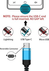 3 Pack 3.1A USB-C Fast Charger Adapter for Samsung Galaxy S23 S22 3ft