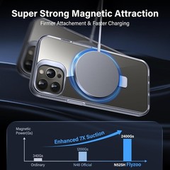Magnetic Case for iPhone 12 Pro Max – Built-in Invisible Stand, Clear 6.7&Prime;