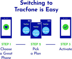 Tracfone, TCL FLIP 3, 16GB, Prepaid Flip Phone, Stone Gray, 5MP Video Capable Ca