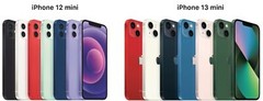 New Sealed Apple iPhone 12 Mini | 13 Mini 5G 128GB 256GB 512GB ( US Unlocked )