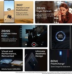 vivo X80 Black 12GB/256GB | Global Version | 50MP Camera | Factory Unlocked