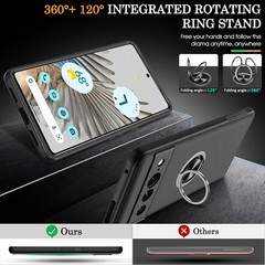 for Pixel 7 Pro Case with HD Screen Protector, Magnetic Kickstand Shockproof Cas