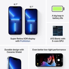 Apple iPhone 13 Pro – 512 GB – Sierra Blue (Unlocked)
