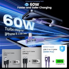 USB C to USB C Charger Cable, 60W Type C Charging Cord, Right Angle Fast Chargin