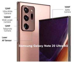 New Samsung Galaxy Note 20| Note20 Ultra 5G 128GB N981U/N986U Factory Unlocked