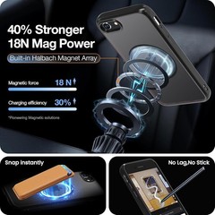 Magnetic Matte Case for iPhone SE 2022/2020 4.7-Inch, Slim Translucent Black Cov
