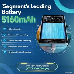 POCO M7 5G (Green, 128 GB 8 GB ) 4 Gen 2 5G Processor 6.88 inch Global Version.