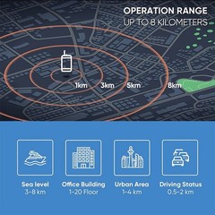 Global Unihertz Atom XL DMR Walkie-Talkie Smartphone 4.0 Inch 4300mAh 6GB+128GB