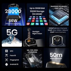 FOSSiBOT F107 PRO 5G Rugged Phone Android 15 Starlight Night Vision 28000mAh NFC