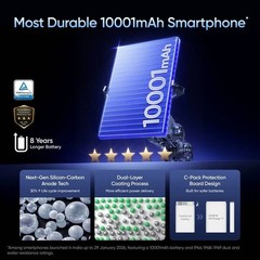 realme P4 Power 5G (Silver 256GB 12GB Ram) Dimensity 7400 Ultra Global Version.
