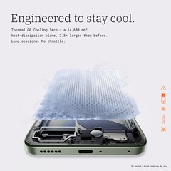 Tecno Pova 8 5G Factory Unlocked Dual SIM 128GB ROM NFC 8000mAh Battery Green