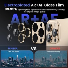 Camera Lens Protector for iPhone 16 Pro/14 Pro Max, Metal Aluminum Alloy