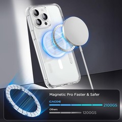 Magnetic Case for iPhone 14 Pro Max 6.7 inch, Not Yellowing Anti-Scratch (Clear)