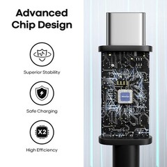 20ft USB-C Fast Charger Cable for iPhone 16, 15 & Samsung Galaxy Series
