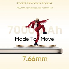 realme 15 5G (Flowing Silver, 128 GB) (8 GB RAM) Mediatek Dimensity 7300+ 5G Pro