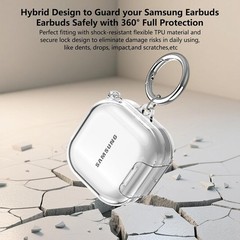 Secure Lock for Samsung Galaxy Buds 4 Pro Case, Clear Shockproof Cover with Stan