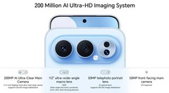 Honor 500 Pro 256/512/1TB 5G 6.55&Prime;AMOLED 120Hz 200MP Snapdragon8Elite 8000mAh