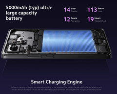 Xiaomi Redmi Note 13 PRO+ PLUS 5G Midnight Black – 8GB RAM – 256GB ROM Unlocked