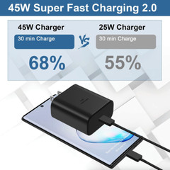 For Samsung Galaxy S20 S21 S22 PD ⚡ 45W Super Fast Wall Charger Adapter Cable US
