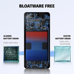 Wobble One 5G 12GB 256GB 50MP Epic Front Camera Dual 4KHDR Unlocked Global Black