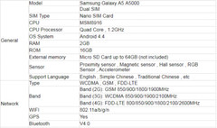 Samsung Galaxy A5 A5000 2GB 16GB 4G LTE Dual Sim Quad Core 13MP Camera 5 in