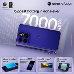 MOTOROLA Edge 70 Fusion (ORIENT BLUE, 8+256GB) Snapdragon® 7s Gen 4 SmartPhone.