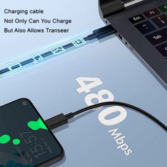 35W PD Power Adapter Duo Wall Charger+Cables For Samsung for Google For Xiaomi