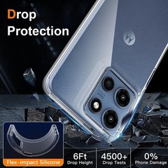 Transparent TPU Silicone Case for Moto G 2025 – Slim Soft Clear Protective Cover