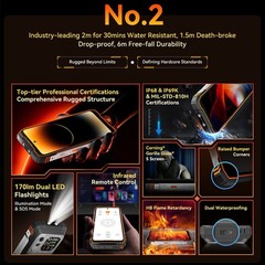 Blackview XPLORE 1 PRO 5G Rugged Phone Android Thermal Imaging Outdoors Dual SIM