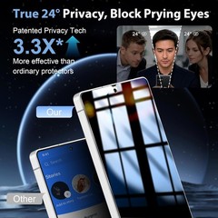 3PCS Privacy Screen Protector for Samsung Galaxy S25 Ultra 6.90 Inch Anti Spy Te