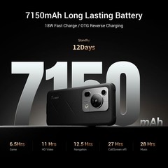 FOSSiBOT F112 PRO 5G Rugged Smartphone Android 14 Mobile NFC Waterproof Global