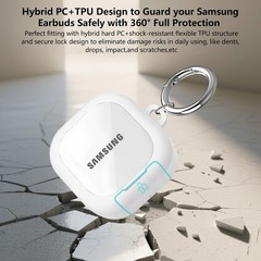 Secure Lock for Samsung Galaxy Buds 4 Pro Case, Clear Shockproof Cover with Stan