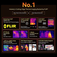 Blackview XPLORE 1 PRO 5G Rugged Phone Android Thermal Imaging Industry Outdoors