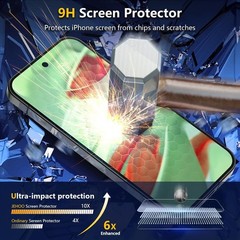 [2+2 Pack] 2 Packs for Google Pixel 9 Pro XL Privacy Tempered Glass Screen Prote