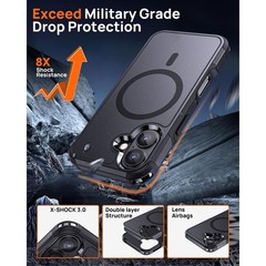 For iPhone 16 Plus Case w/ 10 FT Military Shockproof Heavy Duty Protection Cover