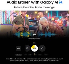 Samsung Galaxy S25 Ultra 5G – 512GB – (Carrier Unlocked) – Titanium Black