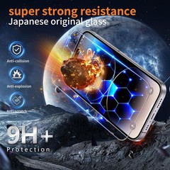 2PCS Privacy Screen Protector for iPhone 14 Pro Max 6.7 Inch Auto Dust Eliminati
