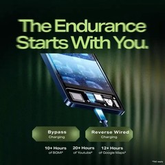 Infinix GT 30 5G+ Global 256GB 8GB RAM Dual SIM Unlocked Android Smartphone