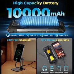 OUKITEL WP58 Pro 5G Rugged Smartphone 1000LM Camping Light 24GB+256GB Android 15