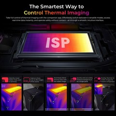 OUKITEL WP55 Ultra 5G 4G Rugged Phone Android 15 Thermal Imaging 512GB Unlocked
