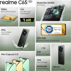 realme C65 5G (Glowing Black, 6GB RAM, 128GB Storage)| Expandable Upto 2TB