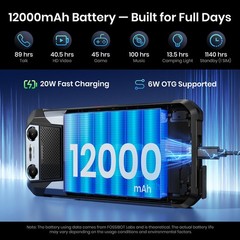 Unlock 4G LTE Rugged Phone Android 16 Waterproof Dual Speaker Dual SIM FOSSiBOT